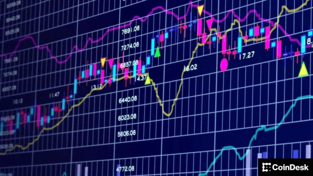 SOL, ADA, DOGE pull back, bitcoin holds above $74,000 as Asia recoups Iran war losses