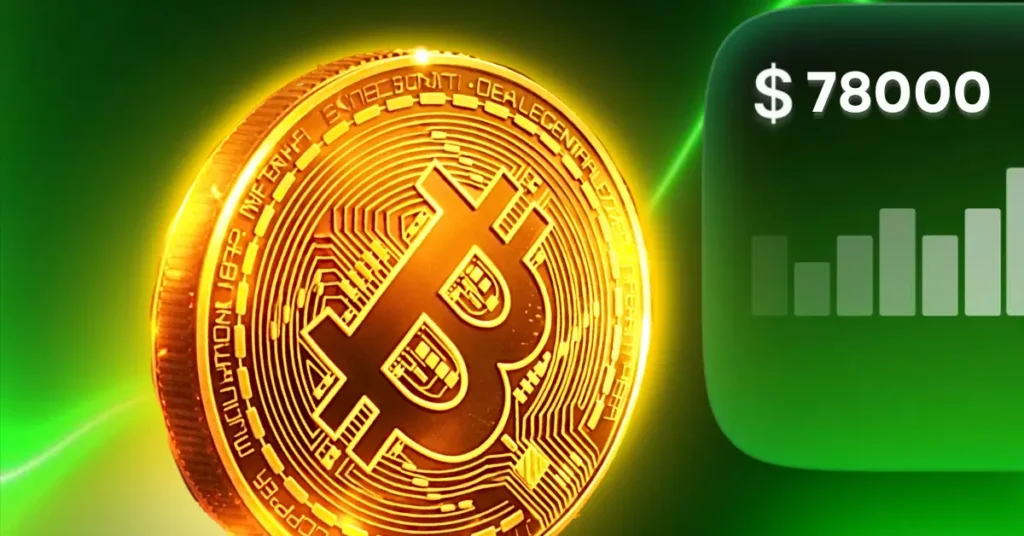 Exclusive: Bitcoin Breaks $78,000 on Risk-On Shift but Crypto CEO Warns the Rally Has a Ceiling