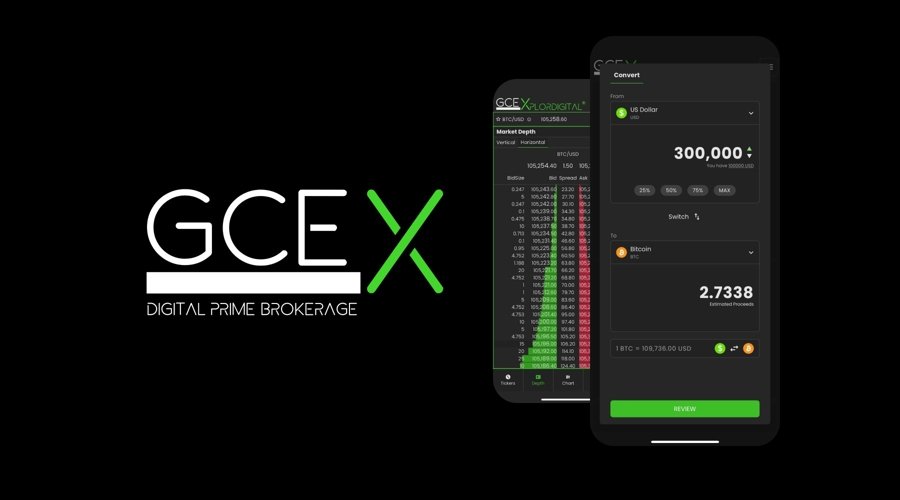 UK Crypto Broker GCEX Starts Offering Bitcoin and Ether Options to Professional Clients
